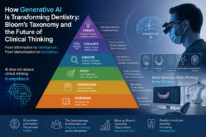 Alt="AI and Dentistry"