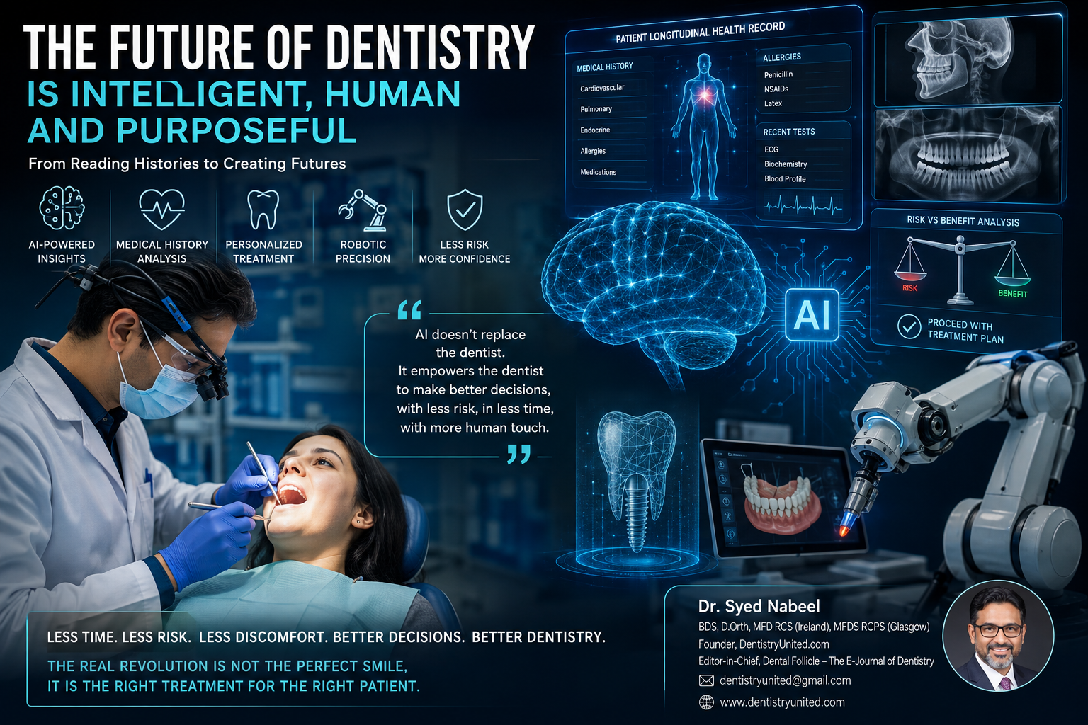 Alt=" Ai and dentistry"